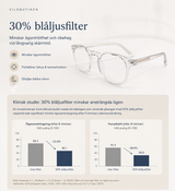Blåljusglasögon - Clear