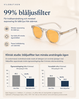 Blåljusglasögon - 99% Filter