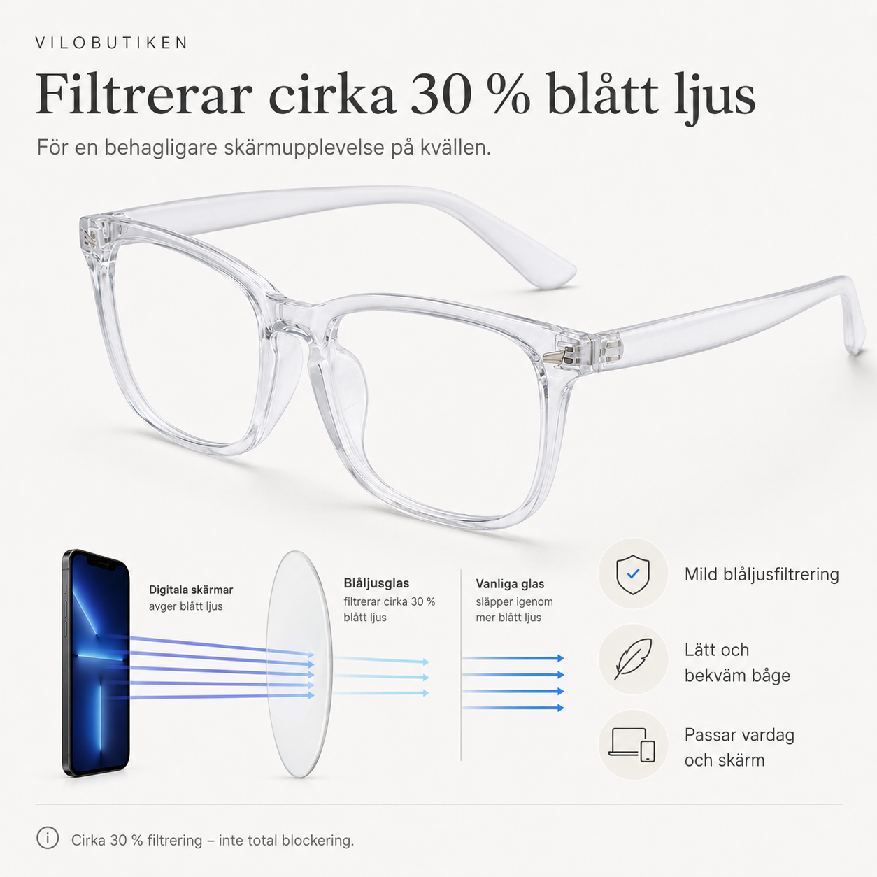Blåljusglasögon - Clear