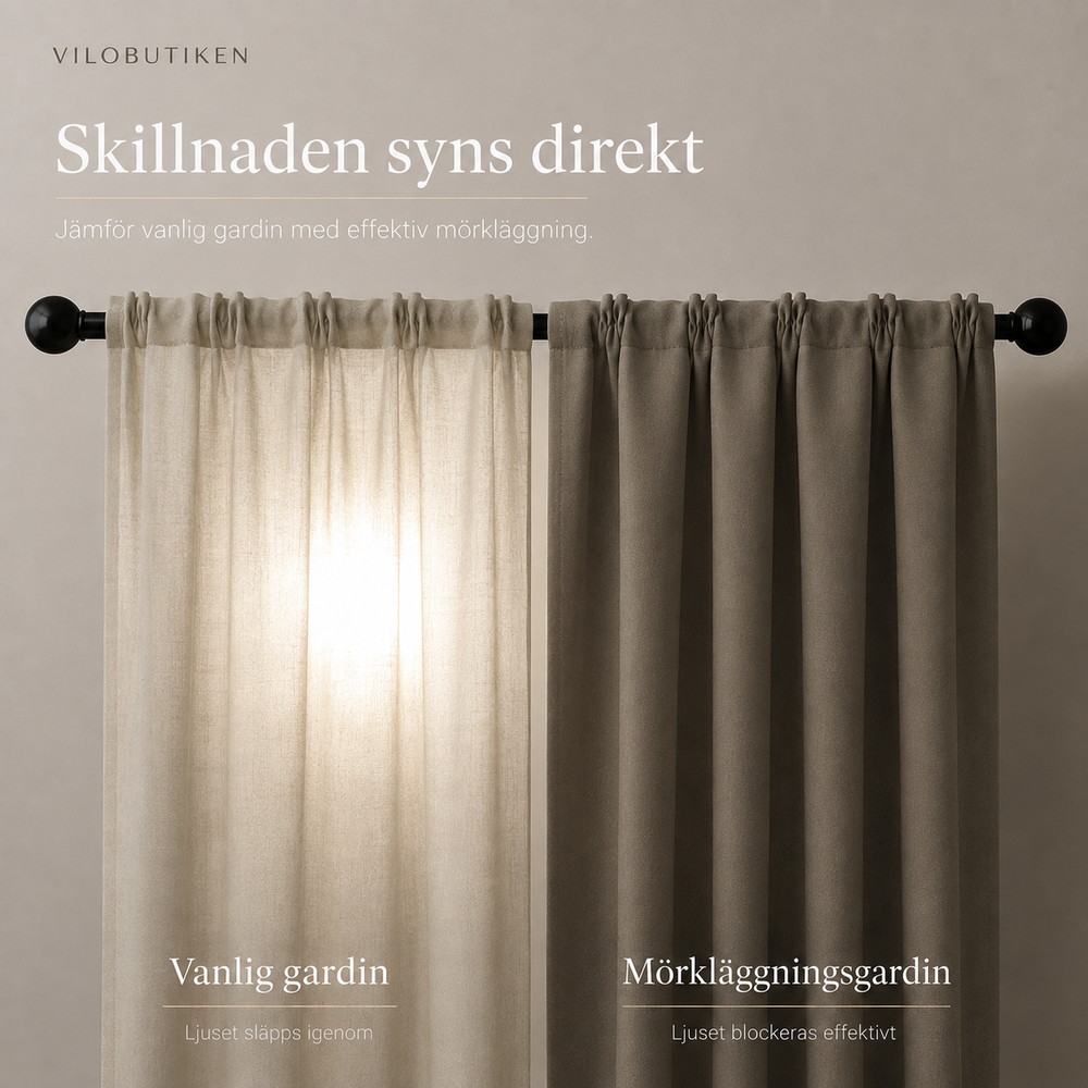 Lätt att använda, kväll efter kväll